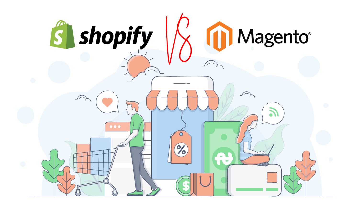 Shopify payments
